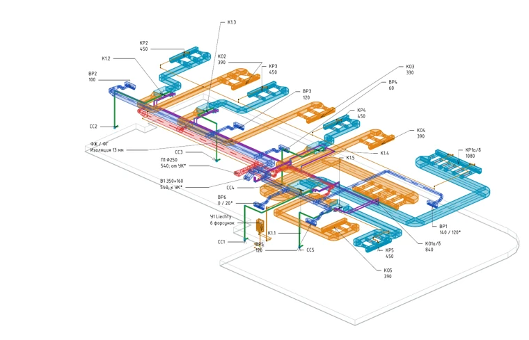 ЖК Лаврушинский. Аксонометрия: оборудование и трассы в модели Revit.